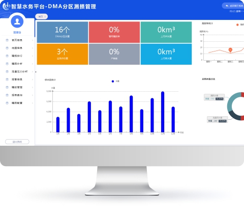 http://www.wydhp.cn/image/product/2052.jpg