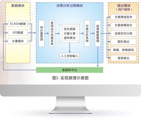 http://www.wydhp.cn/image/product/2042.jpg