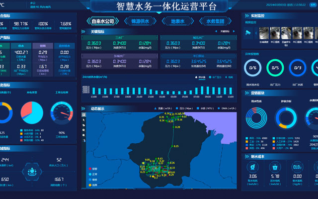 智慧水務(wù)平臺界面.png